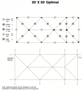 Optimal plans for a 20' x 50' frame tent