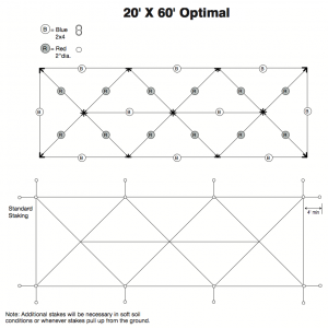 Optimal plans for a 20' x 60' frame tent