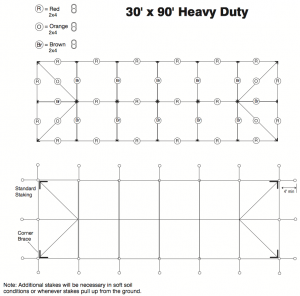 Optimal plan two for a 30' x 90' frame tent
