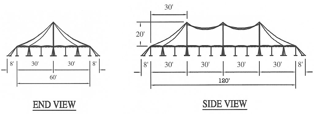 Diagram for 60' x 120' "Singe Pole" Rope and Pole tent