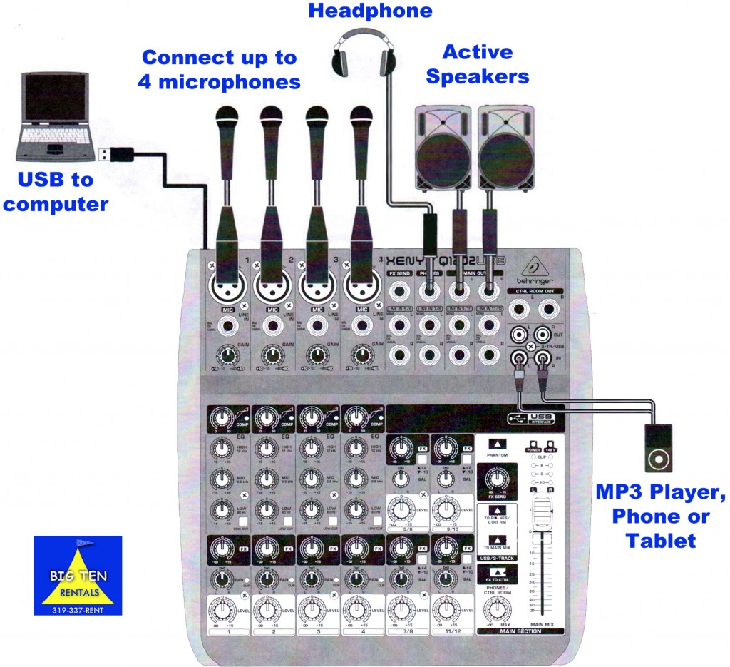 1,000W Active Speaker Rental: Iowa City, Cedar Rapids, IA