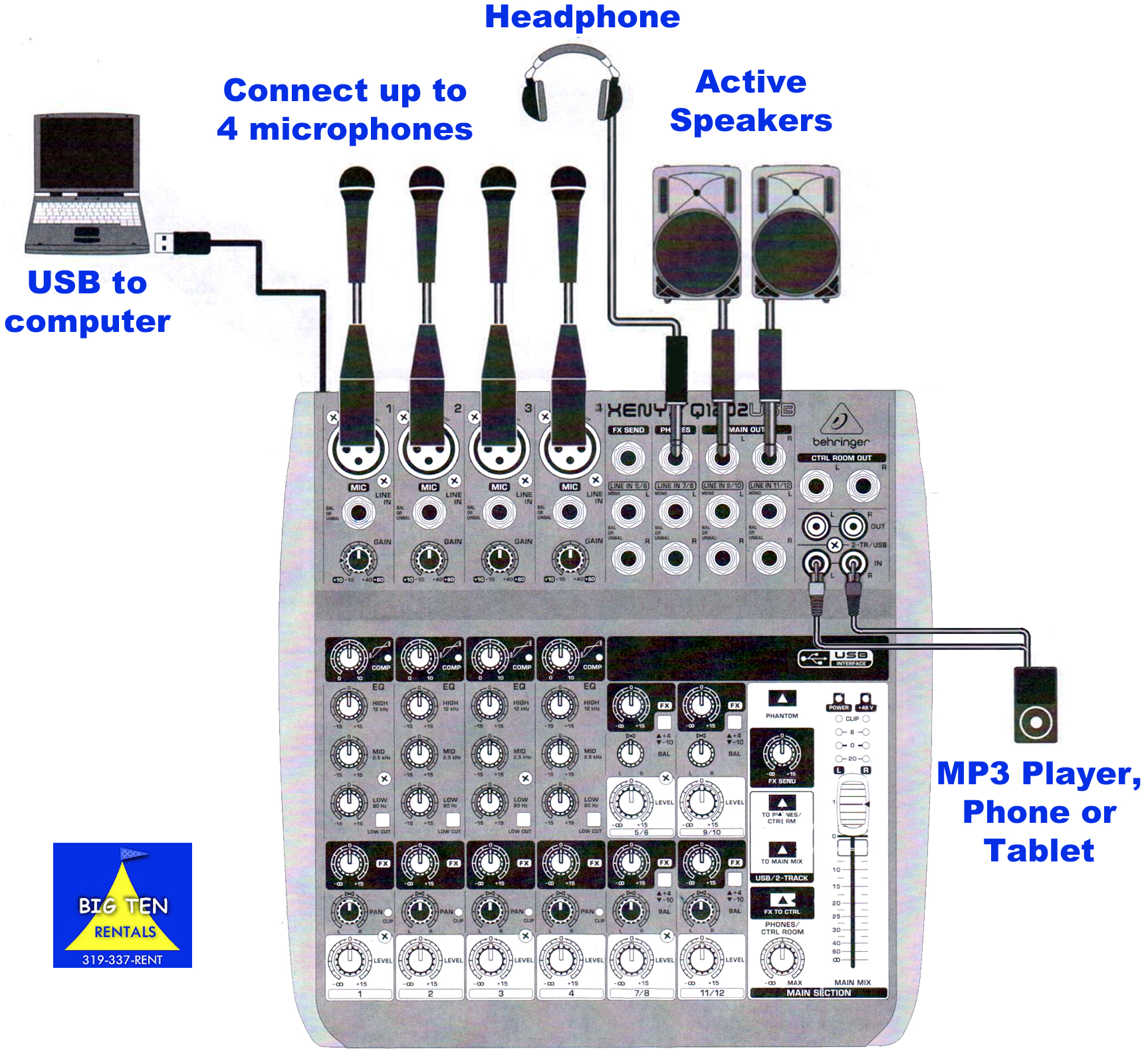 how to connect audio interface to mixer