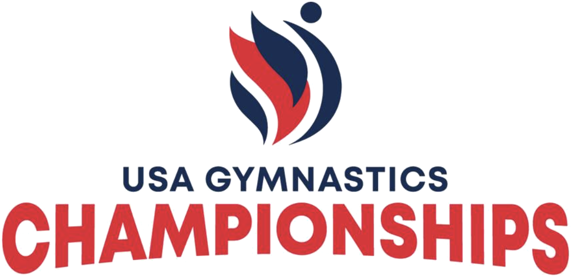 Us Gymnastics Championships 2025 Results